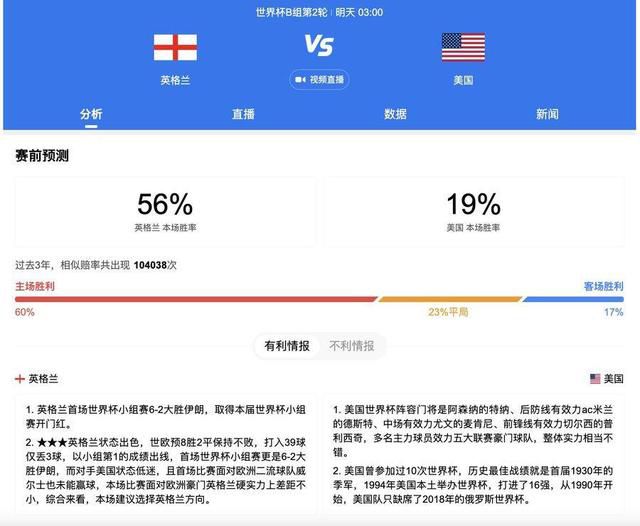 北京时间12月31日凌晨1:00，2023-24赛季意甲联赛第18轮，AC米兰主场迎战萨索洛。